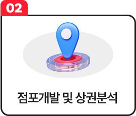  김치퀸 성공창업 | 점포개발 및 상권분석